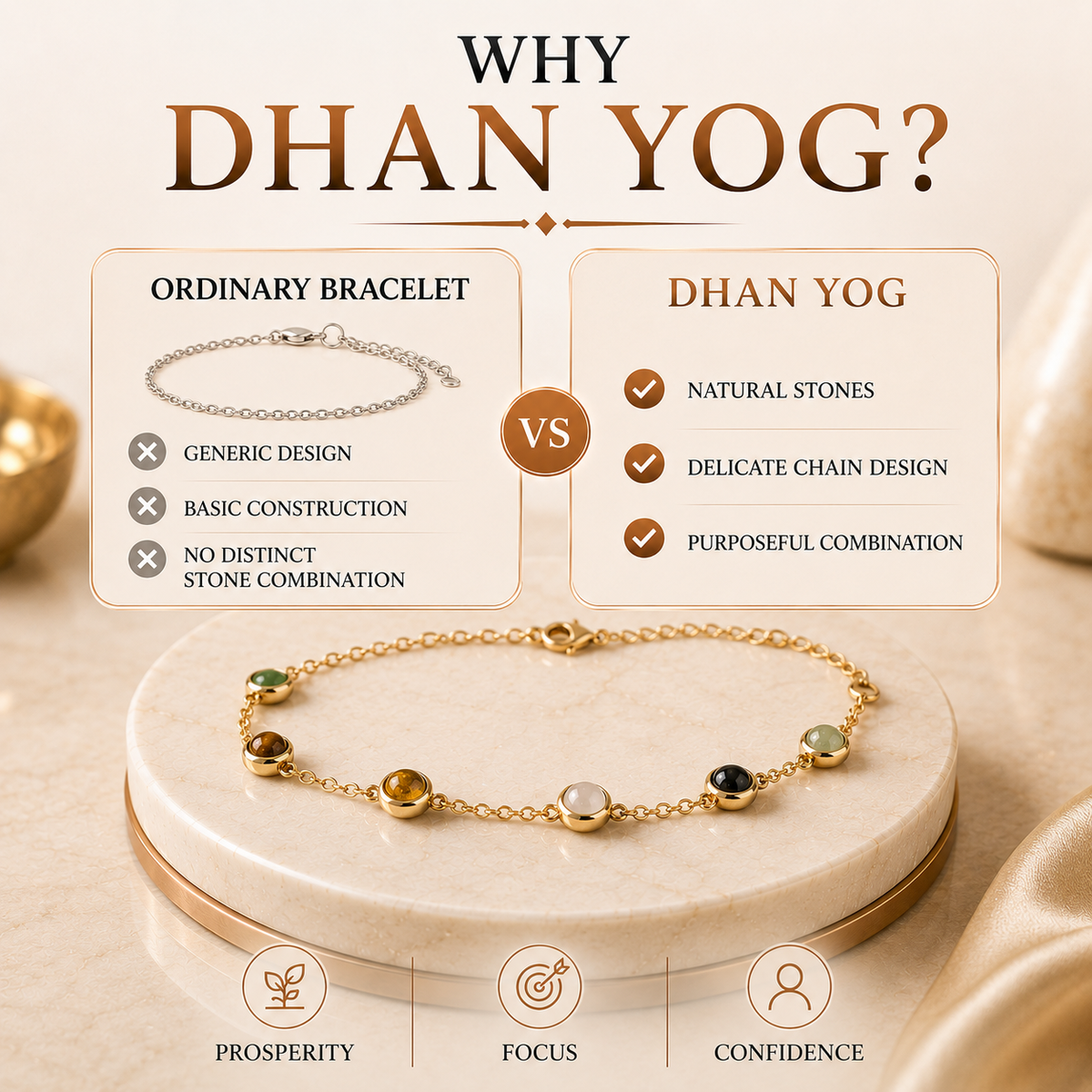 Dhan Yog™ Women's Prosperity Bracelet