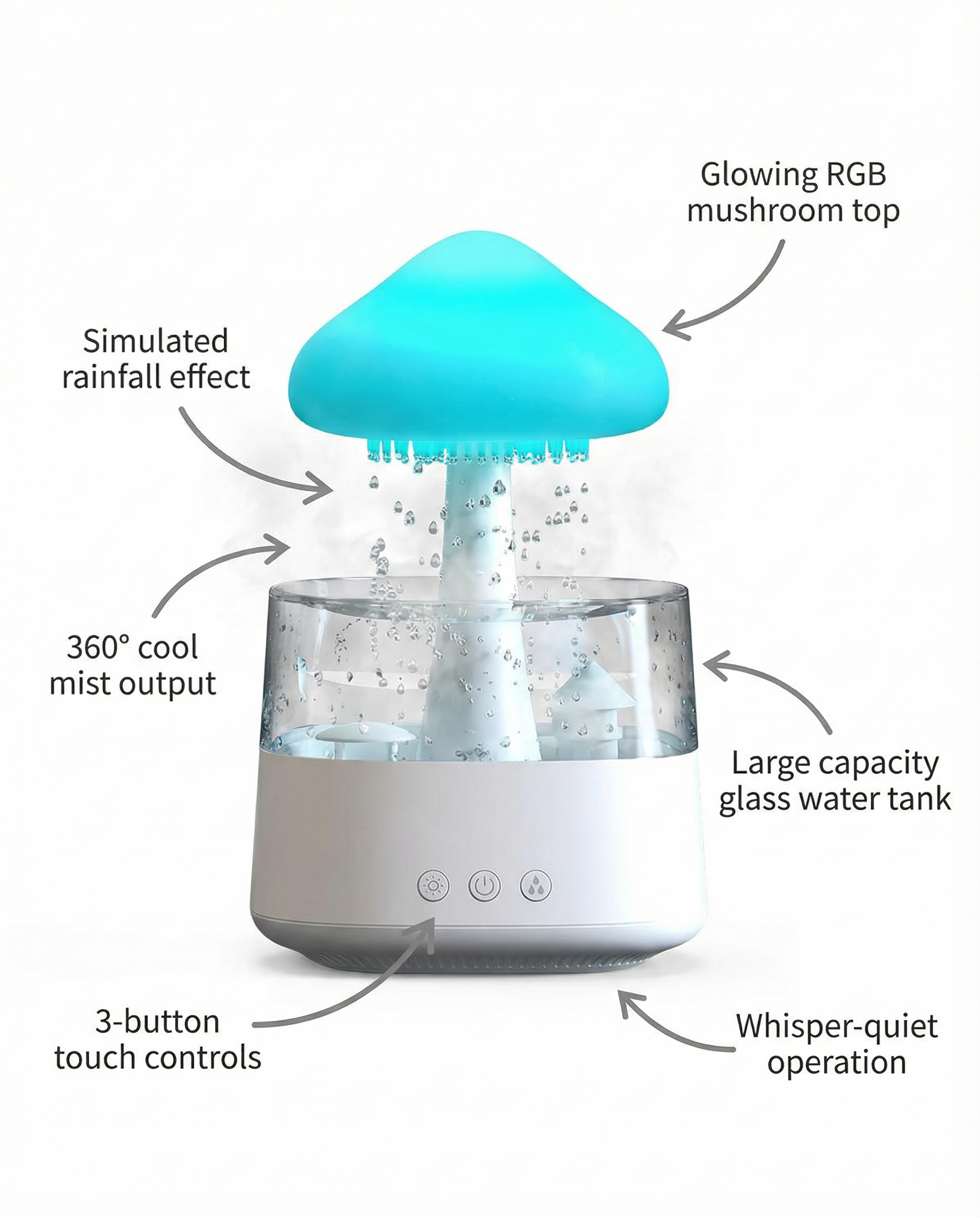 RainGlow™ Rain Cloud Humidifier & LED Mood Lamp